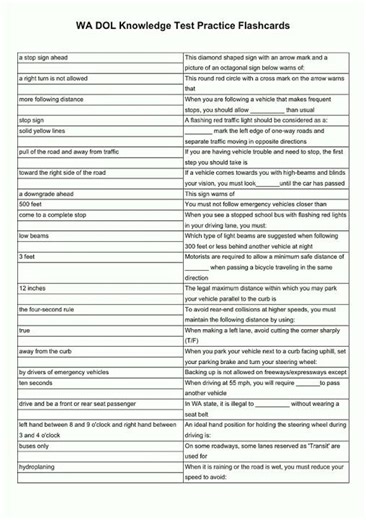 WA DOL Knowledge Test Practice Flashcards video
