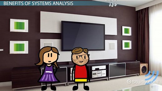 Systems Analysis Definition, Benefits & Examples