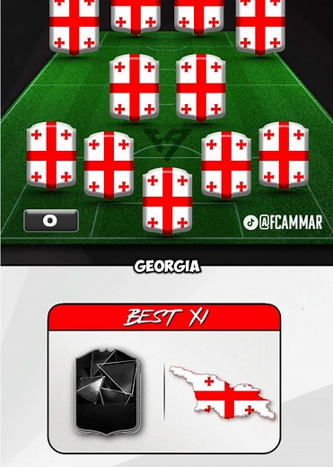 Georgia's Best XI Ranked: A Football Overview