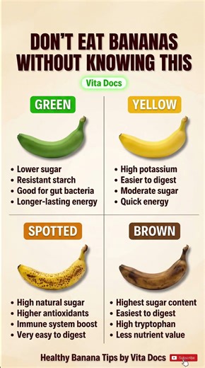 Don’t Eat Banana Without Knowing This Green vs Yellow vs Brown Banana Benefits