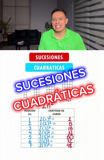 ¡Vamos a repasar las sucesiones cuadráticas! ¡Facilísimo! ¿Verdad? ¡Hey, no dejes pasar la oportunidad de adquirir mi nuevo libro de fracciones a un super precio!! https://danielcarreon.wixsite.com/danielcarreon #danielcarreon #teamcarreon #facilisimoverdad #aprendeentiktok #aprendecontiktok #abcxyz #fyp #parati #divertido #reto #trending #tendencia #humor #gracioso #adhd #tiktok4fun #tdah #viral #edutok #matematicas #fracciones #vacaciones