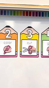 270K views · 1.7K reactions | My Visual Directions just got a major update! ✏️✨ They now include eight backplate options with editable text in MS PowerPoint. https://www.teacherspayteachers.com/Product/Visual-Direction-Cards-Classroom-Management-for-Visual-Directions-Instructions-8256988 | Miss M's Reading Resources | Facebook