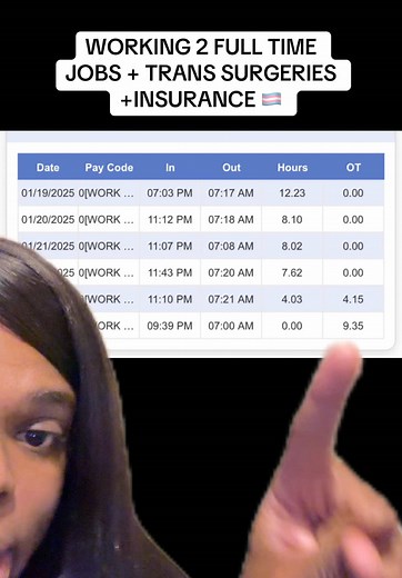 Balancing Work and Trans Surgeries: My Journey