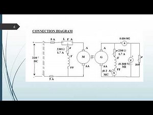 KTU EE355 | Electrical and Electronics Lab | Load Test on DC shunt Generator | Procedure |