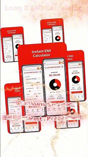SmartReads All-in-One Calculator