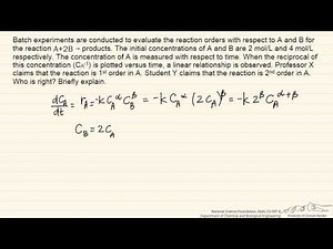 Determining Reaction Rate Order for a Batch Reactor (Review)