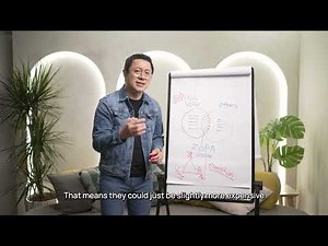 Module 3.4: BATNA & WATNA Explained: Win Every Negotiation Strategically