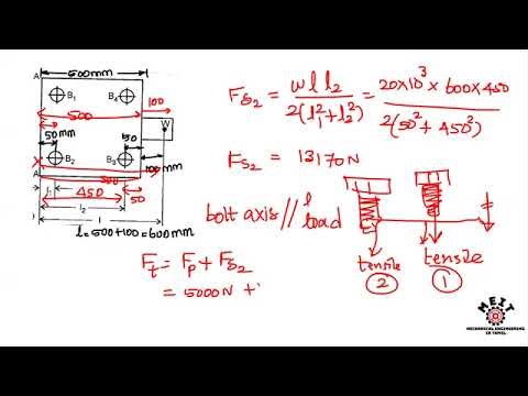Design of machine elements