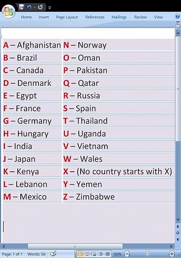 A to Z Countries List | Complete Alphabetical Country Names