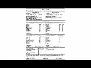 Homeschool Transcripts 101