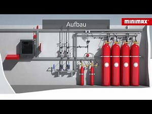 OXEO Loeschsysteme 2022 Minimax