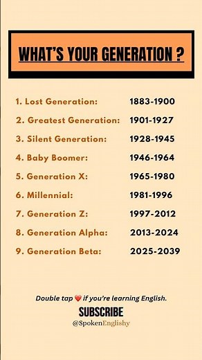 What’s Your Generation? 🔥 | Gen Z vs Millennials #genz #millennials #alpha #beta #shorts