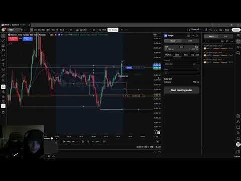 Backtesting Episode #3 — NASDAQ Futures Strategy Breakdown | February 24, 2026