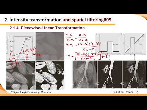 2.02 - Intensity Transformation: Image Negative, Gamma Correction, Log & Pice-wise Linear Transform