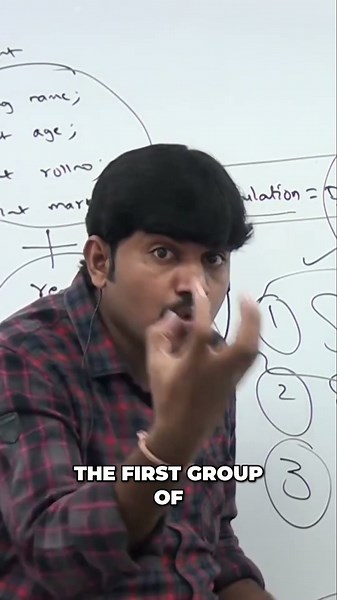 OOPs Security: Data Hiding & Encapsulation Explained #shorts