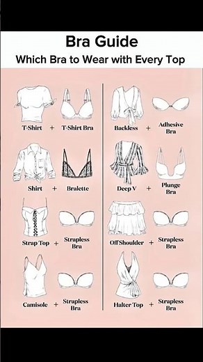 Bra Guide For Girls #shorts #viral #trending #youtubeshorts #fashion #shortvideo #beauty #shortsfeed