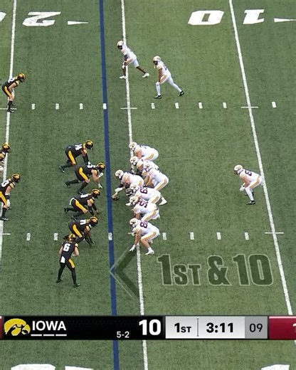 CBS Sports College Football on Reels