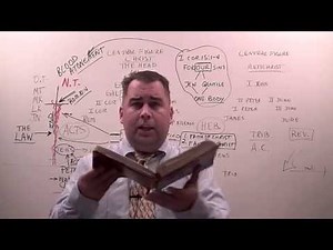 Galatians 2:11 to 21