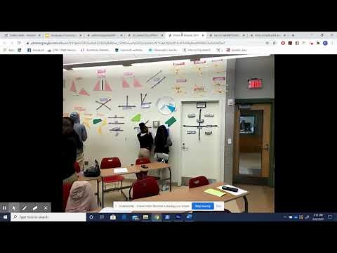 Creating a Gallery Walk in an Online Setting