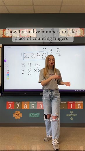 Visualizing Numbers in Math | Fun Elementary Teacher Lesson