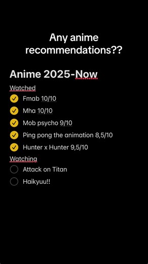 Top Anime Recommendations from 2020 to 2023