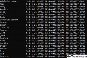 So finden Sie die Sicherheits-ID (SID) eines Benutzers in Windows - WIE MAN 2025