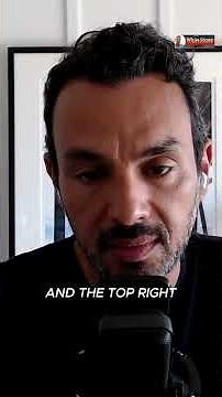 Support Challenge Matrix