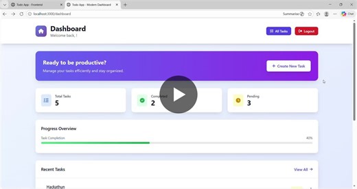 #hackathon #phaseii #fullstackdevelopment #softwareengineering #webdevelopment #apidevelopment #backenddevelopment #cleanarchitecture #techjourney #womenintech #opentowork #internshipopportunity | Saba Umar Abbasi