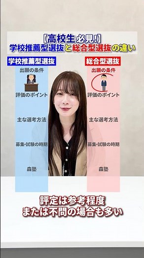 推薦と総合型の違い #個別指導塾 #塾 #大学受験 #高校生 #推薦入試
