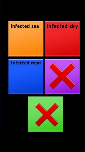 Infected sea infected sky infected road
