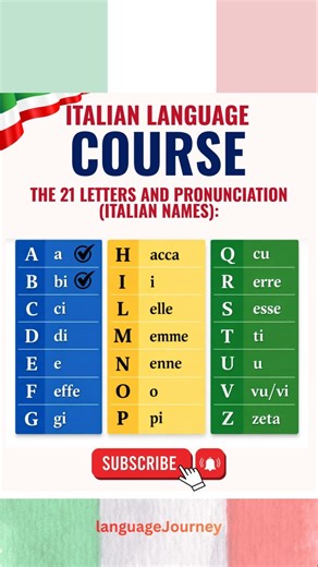 Alphabets A to Z In Italian language #italianlanguage #itlay #language #ilets