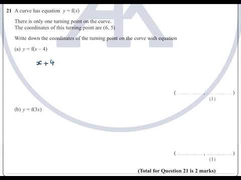 IGCSE Mathematics Edexcel - 2023 June 1H - Q21 Graph transformations