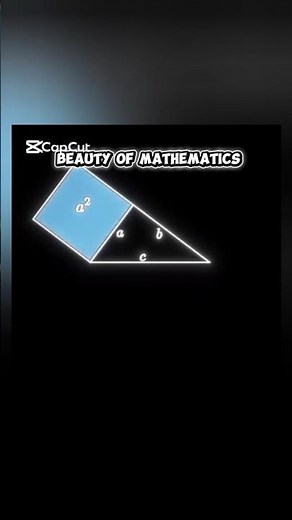 The Stunning Beauty of Mathematics | Visualizing Geometry & Calculus 📐✨