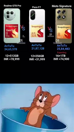 Motorola Signature Vs Poco F7 Vs Realme GT8 Pro Spexs Compare #shorts #trendy