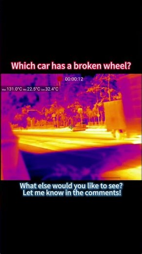 #thermaloptics #photometry