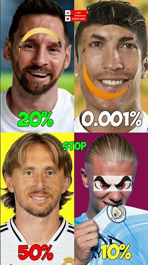 stop challenge😂only 00.0001 seconds | Messi | Ronaldo | Neymar Jr | Mbappé #shorts