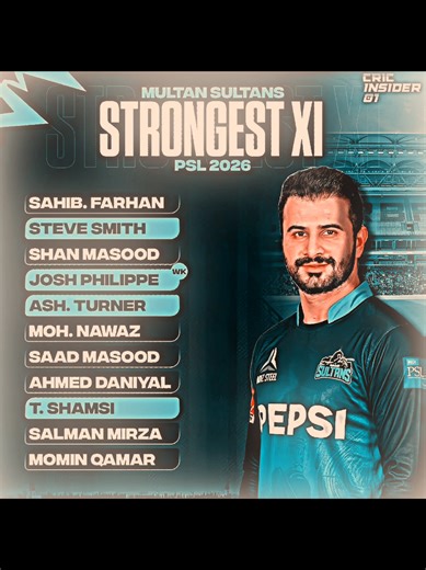 Multan Sultans: Strongest XI for T20 World Cup