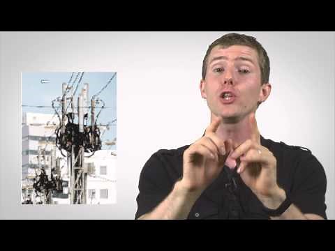 Different Types of Anti-aliasing as Fast As Possible