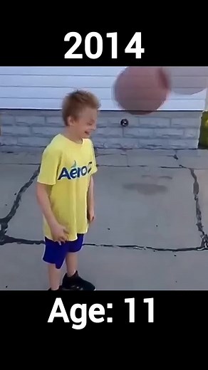 Meme Evolution: Comparing 2014 and 2021 Trends