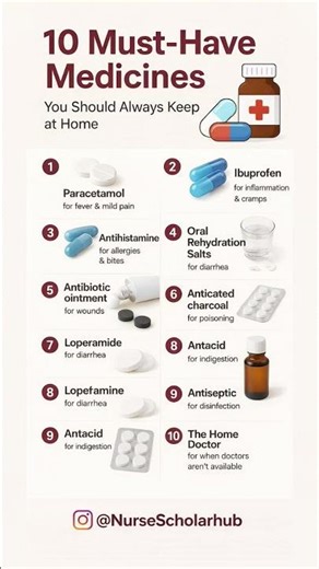 🚑 One Emergency. One Mistake.These 10 medicines can save lives.Save this NOW 💊#medicine #crocin