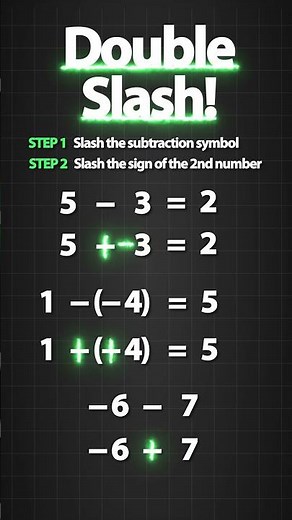 Double Slash Trick! Stop Subtracting and Add!