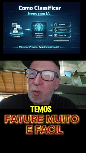 #inteligenciaartificial #agente #workflow #gpt #rpa