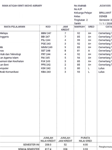 Sej Mesti Tertidur: Tanda-Tanda Kelelahan