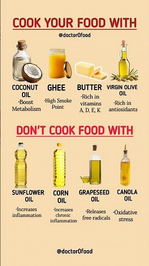 Cook Smart: Healthy Oils vs Harmful Oils Explained | Best Choice#healthydiet #healthylifestyle