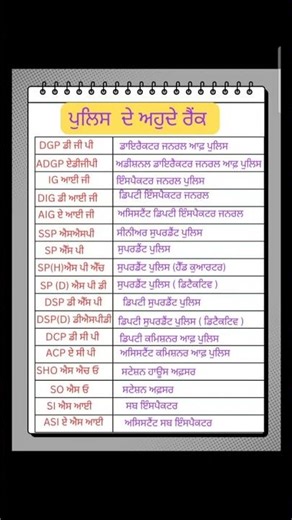 punjab police #punjab #history #bookevents #india #foriegn #allworld