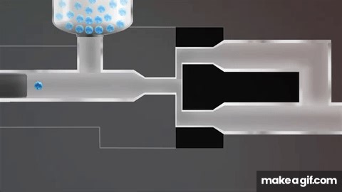 What is Homogenization? on Make a GIF