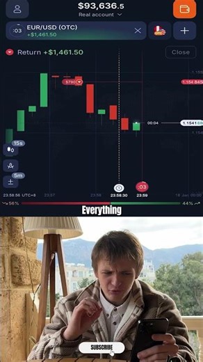 This Trading Strategy Really WORKS!? #strategy #tradingstrategy #trading #popular