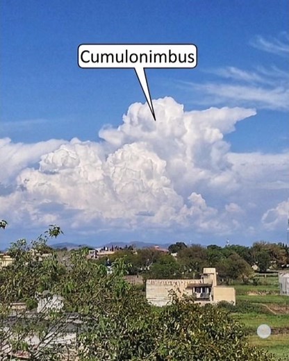 ​☁️ Different Types of Clouds Explained! | Geography for Kids