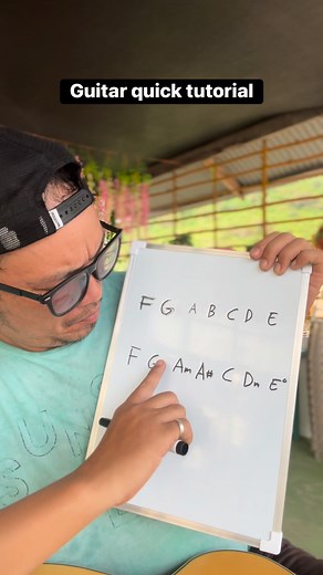 25K views · 474 reactions | #markmusicguitartutorial #bisayaguitartutorials #guitarmissionary #turuanmowagmongyabangan #supportlocal #reels #trend #tutorial | Markmusic | Facebook