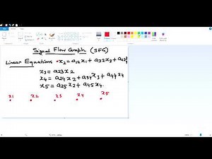 Signal Flow Graph from Linear Equations